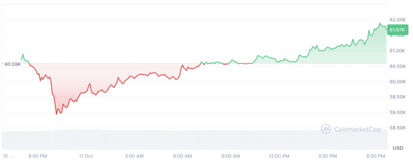 Schiff vs. Roubini: Who’s Bitcoin’s Real ‘Dr. Doom’?0