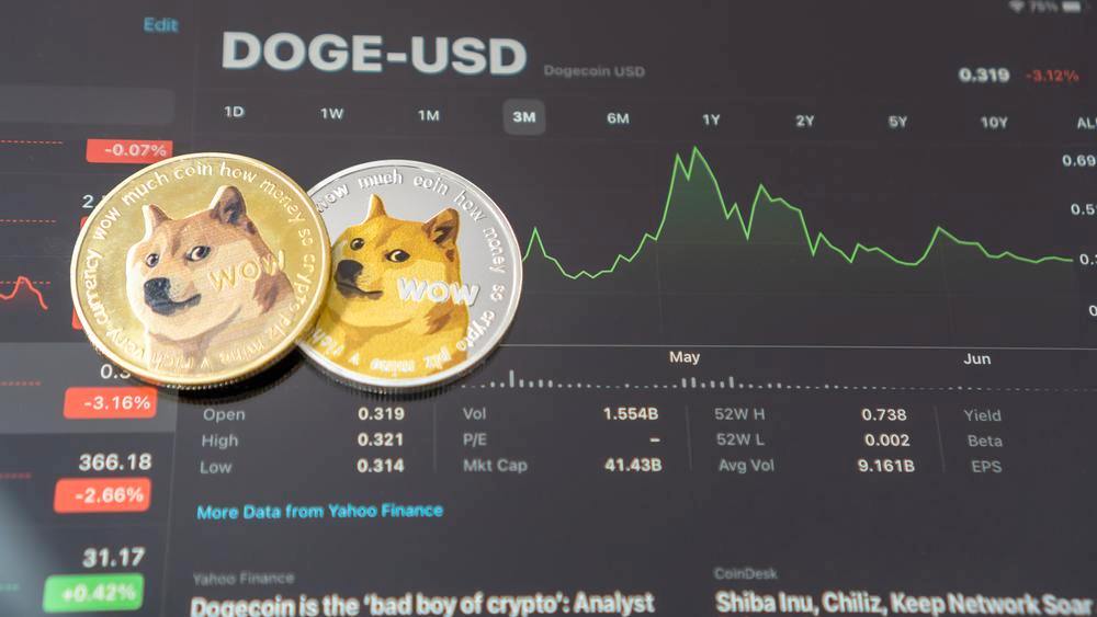 Here's why Dogecoin (DOGE) price is set to soar 180%