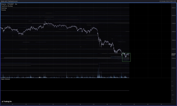 Crypto Strategist Sees Bitcoin Potentially Rallying to $68,000 – But There’s a Big Catch1