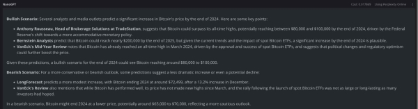 Bitcoin price roadmap up to $78,000 is almost complete, highlights analyst1