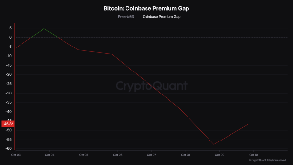 Heavy Sell-Off Pushes Bitcoin to $58.8K, Cautious Buying Fuels Modest Recovery1