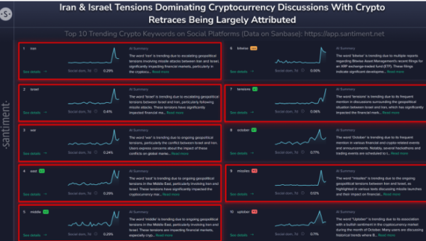 Bitcoin stabilizes at crucial support after major crash2