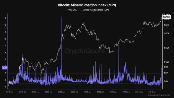 Bitcoin Price Analysis: Will BTC Rally to $100K or Correct Below $80K First?2