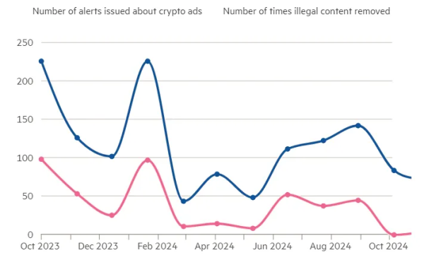 Last Week Bitcoin Was Down but No One Counted It Out0